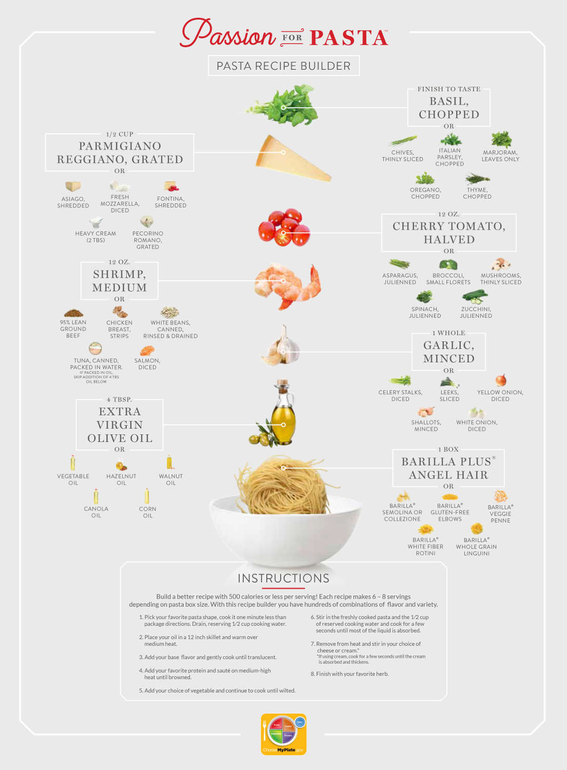 Build a Better Pasta Recipe for National Nutrition Month