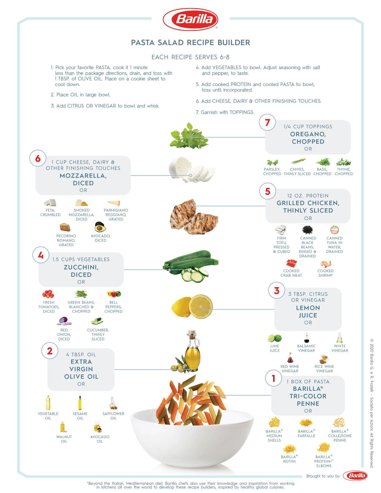 Pasta Salad Recipe Builder inspired by the flavors of Italy
